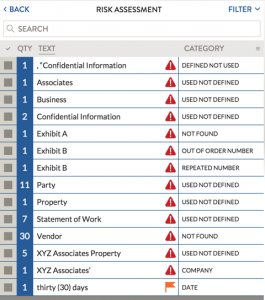 Results - Risk Assessment Only